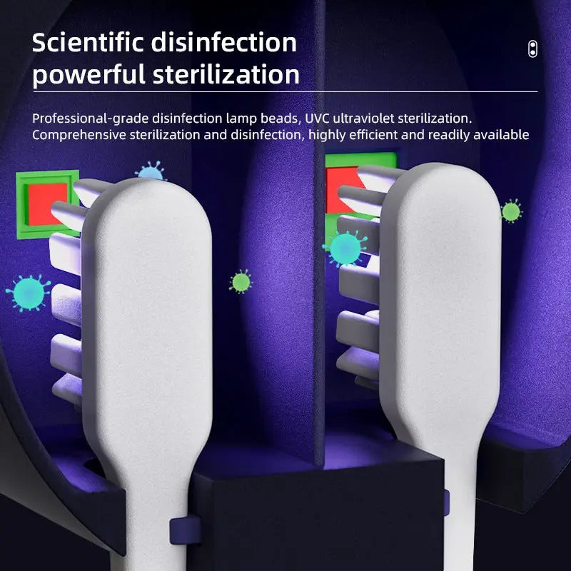 Toothbrush Holder UV Sterilizer, Wall-Mounted