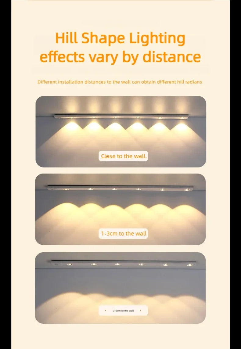 Smart Motion Sensor Light