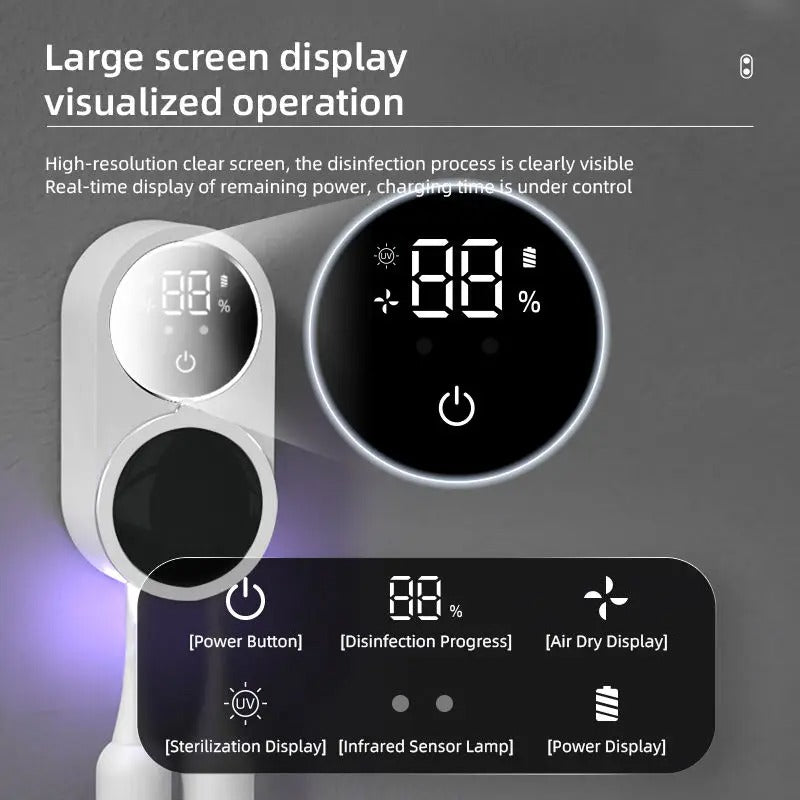 Toothbrush Holder UV Sterilizer, Wall-Mounted