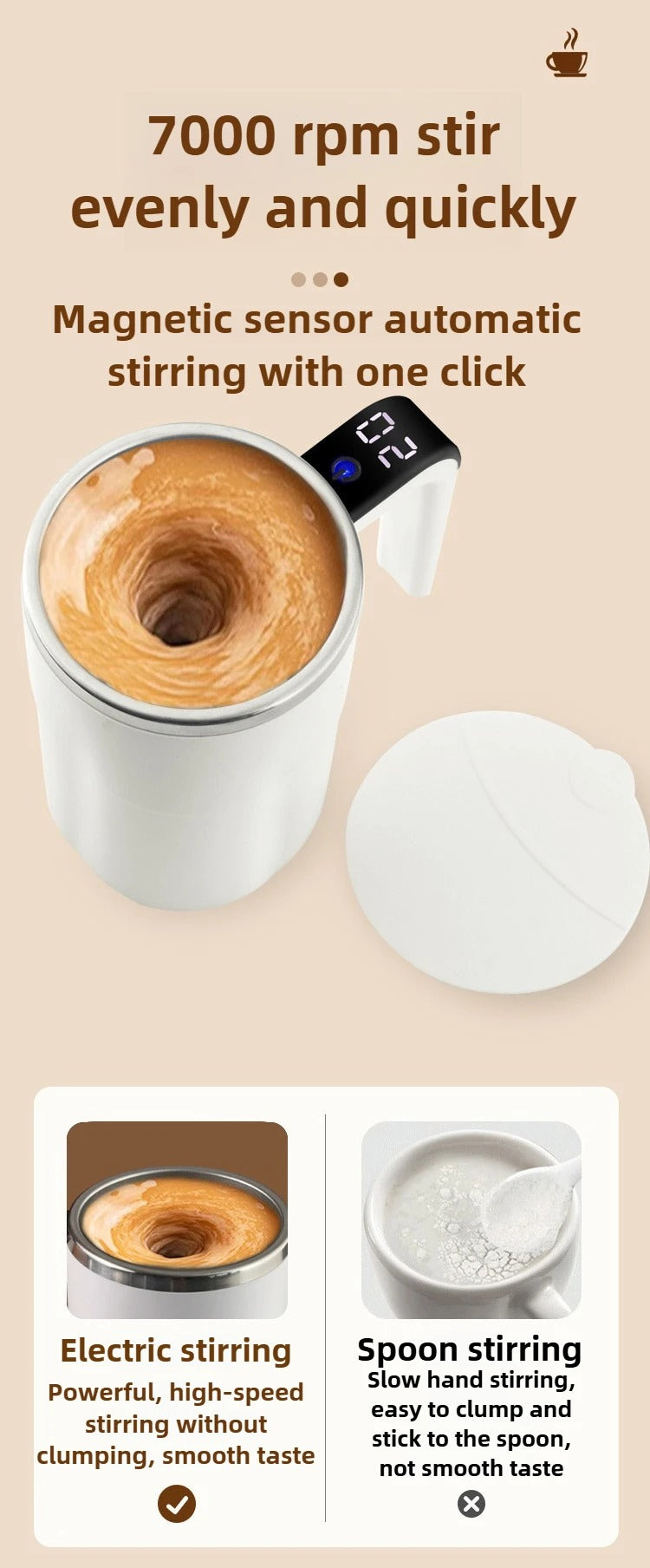 Smart Self-Stirring Coffee Mug with LED Temperature Display